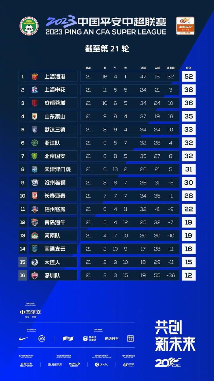 2019年被任命为西甲主席后，这会是特巴斯的第4个任期。